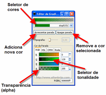 Inkscape Tutorial Editar Gradientes - Opções