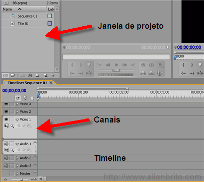 Adobe Premiere PRO 2.0 - Interface