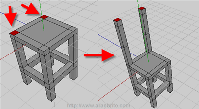 Wings 3D - Extrude