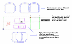 AutoCAD Blocos Dinâmicos