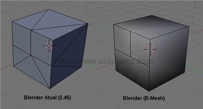 Blender B-Mesh modelos de comparação