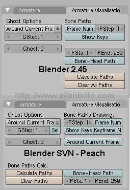 Blender SVN - Visualization tools