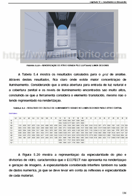 Trabalhos pesquisa 3D