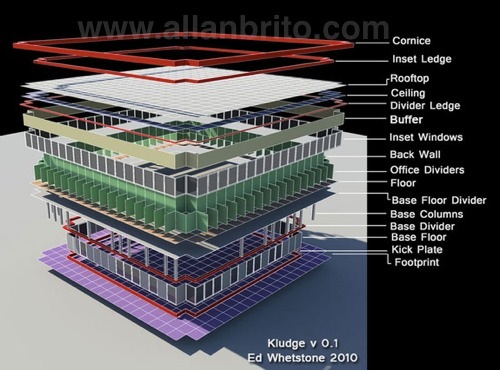 autodesk-maya-script-maquetes-edificacoes.jpg