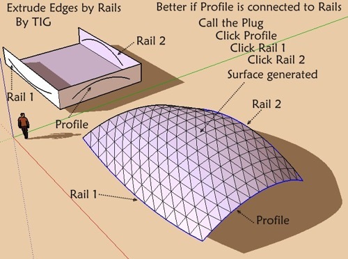 plugin-gratuito-sketchup-modelagem-3d-2.jpg