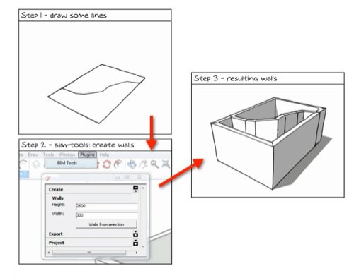 SketchUp BIM
